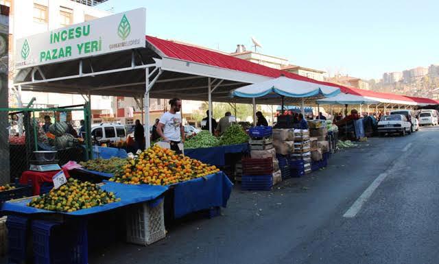 İncesu Pazar Yeri — Kızılay mağaza